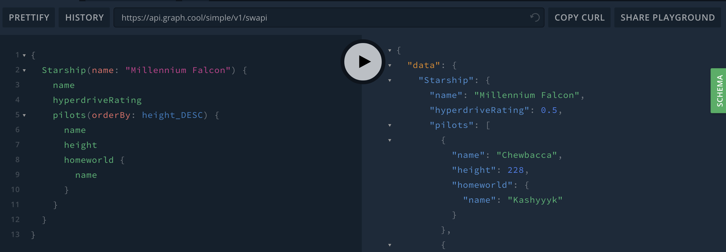 The graphql plaground on localhost