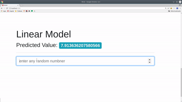 demo of tfjs linear model in Angular