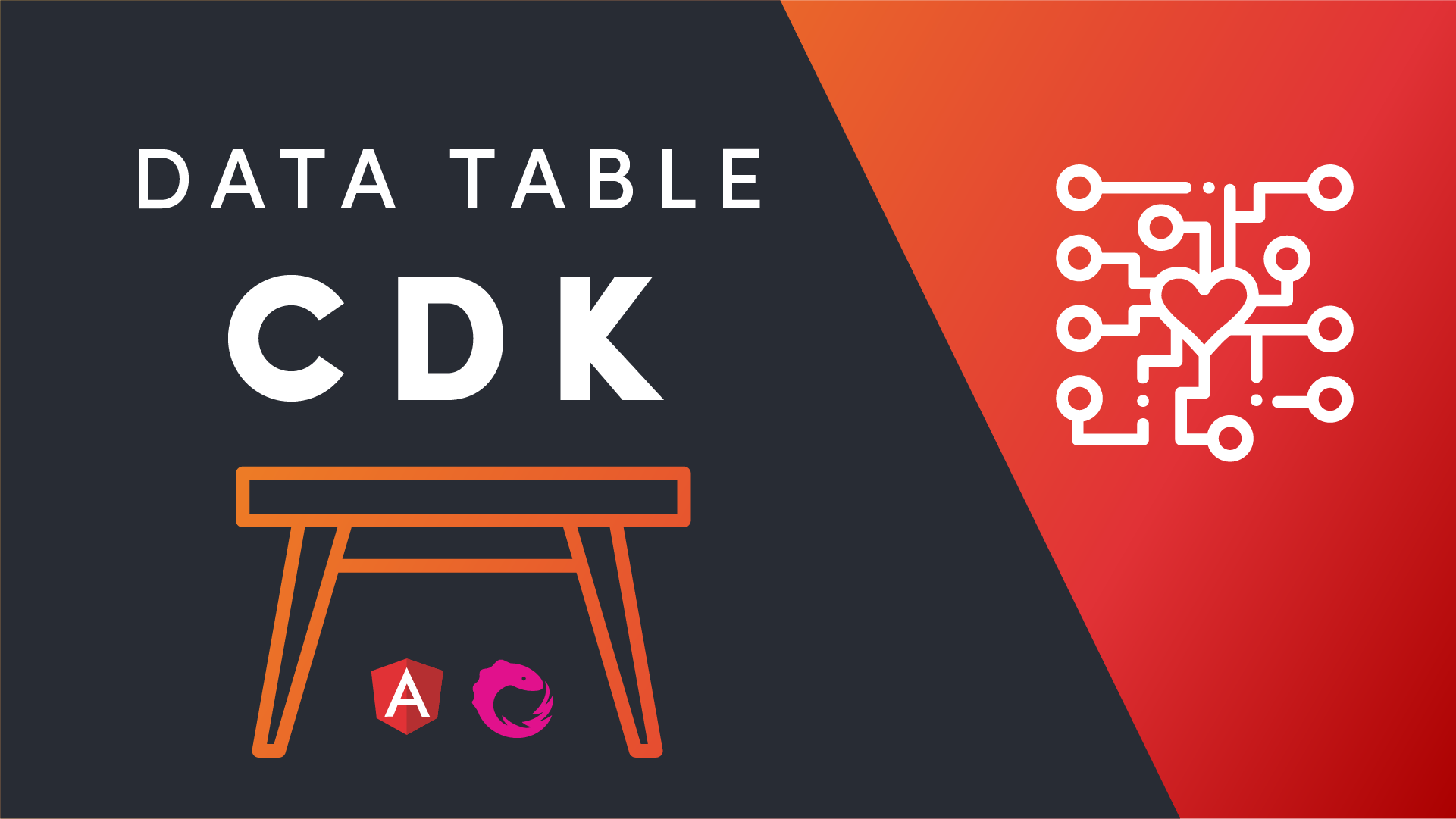 Featured image for Build Reactive Angular CDK Data Tables